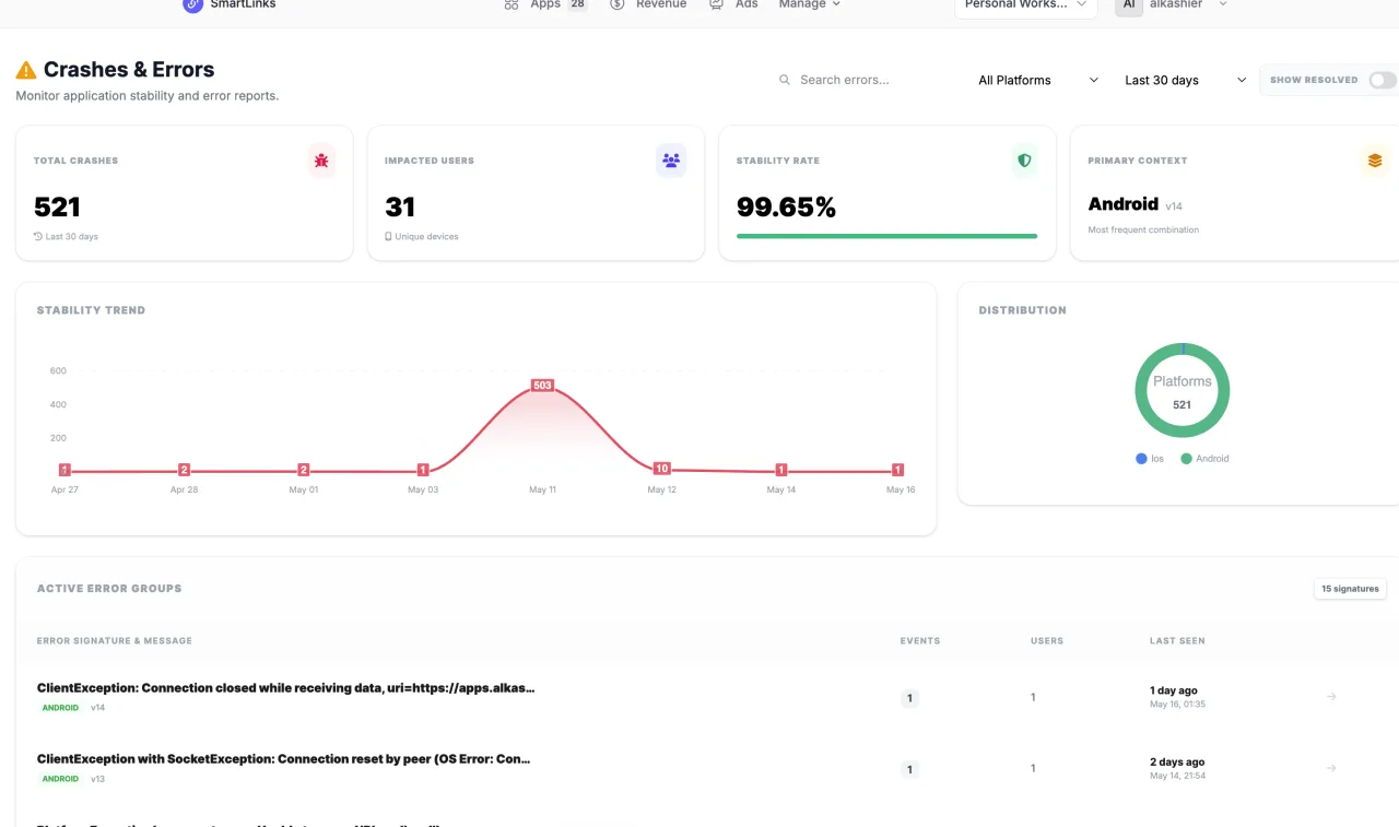 Crash Monitor workspace preview in SmartLinks